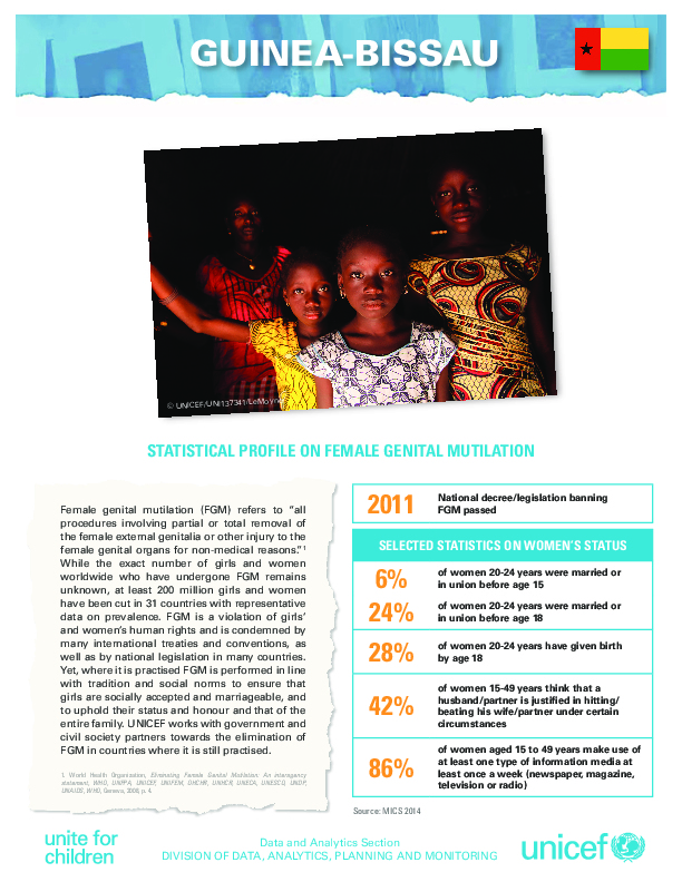 UNICEF Profile: FGM in Guinea Bissau (2020)